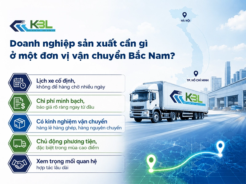 5 tiêu chí chọn nhà vận chuyển Bắc Nam cho doanh nghiệp sản xuất