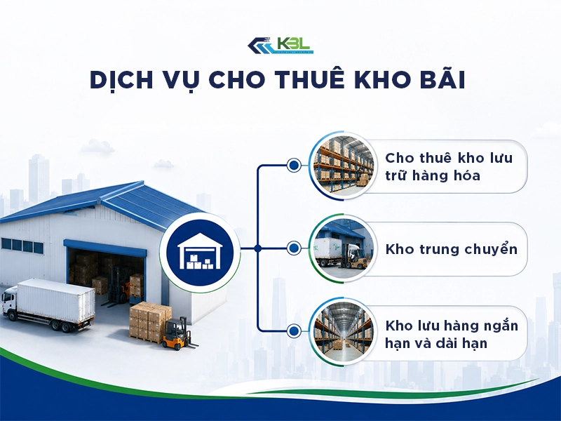 Cho thuê kho bãi