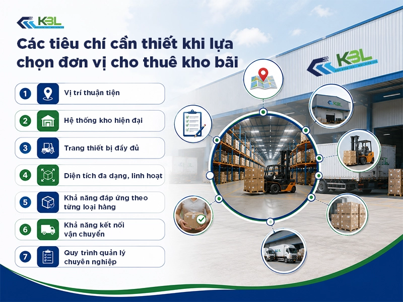Cho thuê kho bãi