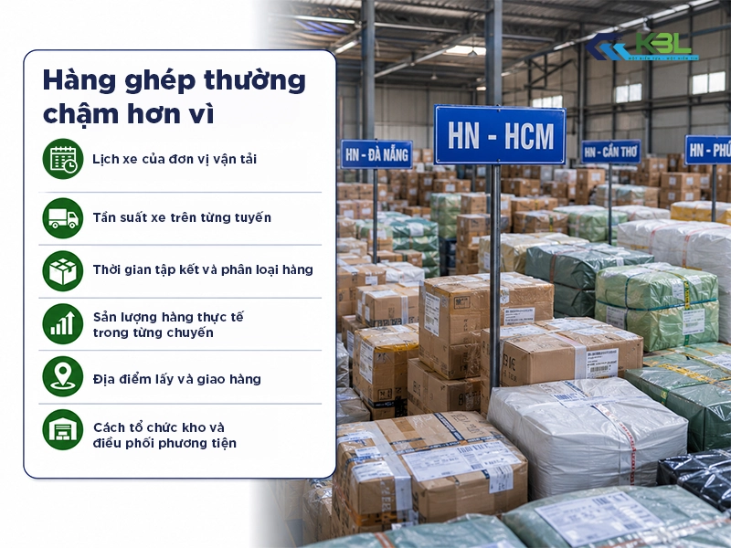 Tại sao hàng ghép thường chậm