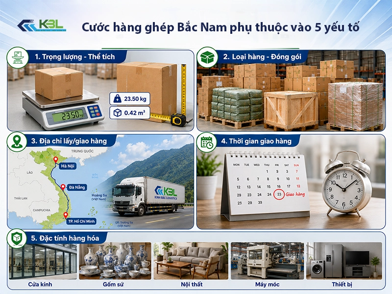 Xe ghép Bắc Nam nhận hàng từ mấy khối