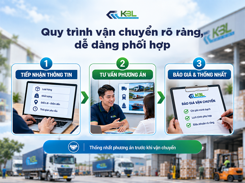 quy trình vận chuyển minh bạch