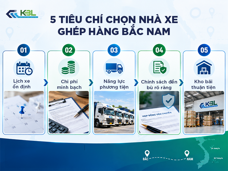 nhà xe ghép hàng bắc nam