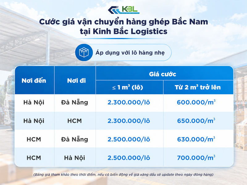 cước giá cho lô hàng nhẹ