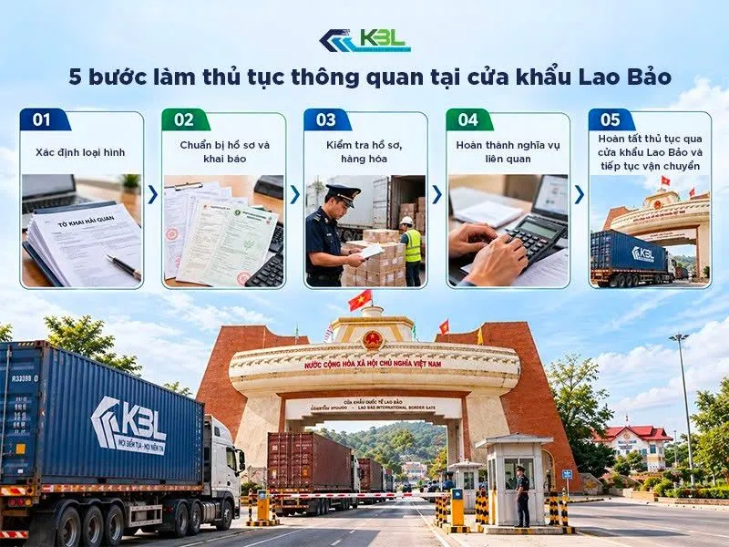 5 bước làm thủ tục
